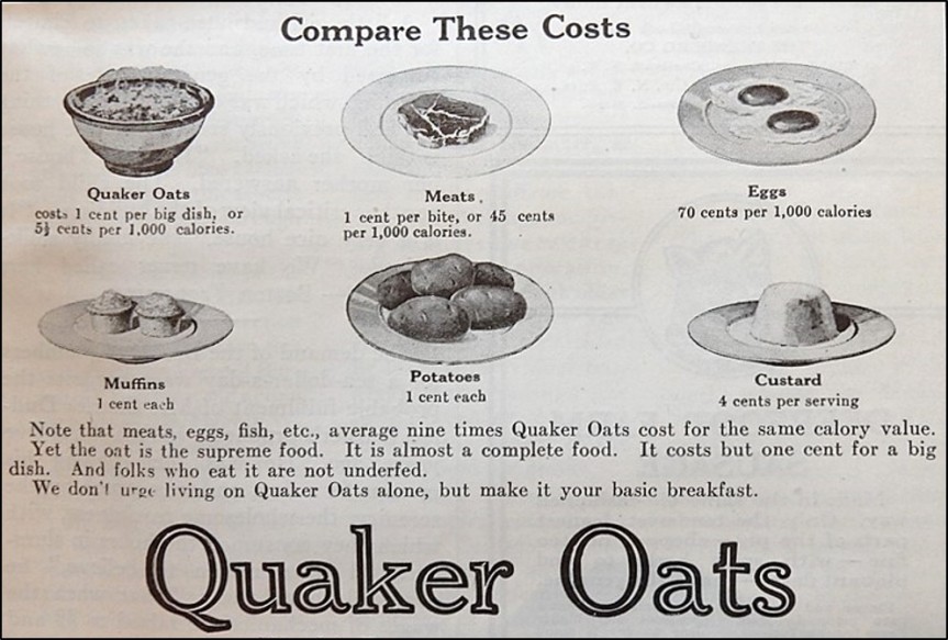 Several foods (Quaker Oats, meats, eggs, muffins, potatoes, custard) with a cost comparison beneath them